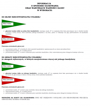 informacja o sposobie głosowania i warunkach ważności głosu