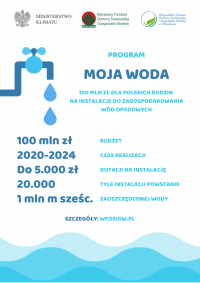 moja woda