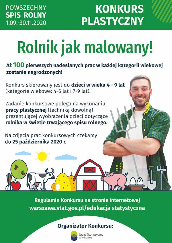 Rolnik jak malowany