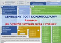 Instrukcja - jak wypełnić formularz uwag i wniosków