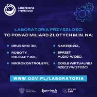 Laboratoria Przyszłości