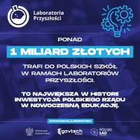 Laboratoria Przyszłości