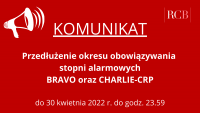 Przedłużenie stopni alarmowych BRAVO oraz CHARLIE-CRP. Źródło: www.gov.pl