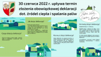 30 czerwca 2022 r. upływa termin złożenia obowiązkowej deklaracji dot. źródeł ciepła i spalania paliw