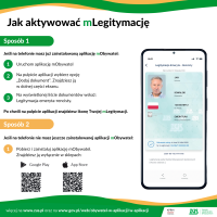 Jak aktywować mLegitymację