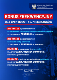 Plakat dot. rządowej kampanii profrekwencyjnej