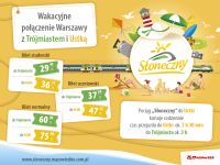 pociag sloneczny