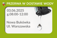przerwa w dostawie wody