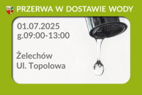 przerwa woda