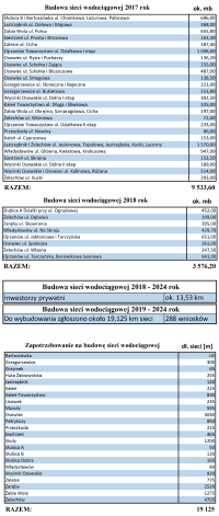ZBIORCZO_Obszar roboczy 1 kopia 2_Obszar roboczy 1 kopia 2
