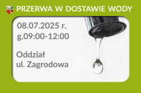 przerwa w dostawie wody