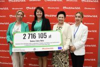 dofinansowanie na inwestycje