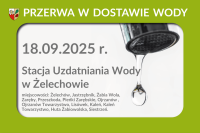 przerwa w dostawie wody