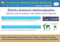 zbiórka elektroodpadów grafika