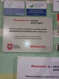 Dofinansowanie tablica