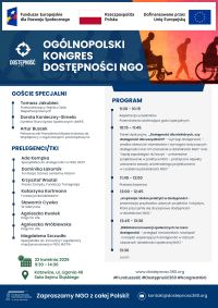 Kongres dostępność 360