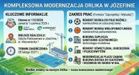 Orlik Sp Józefina