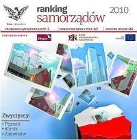 Ranking grafika