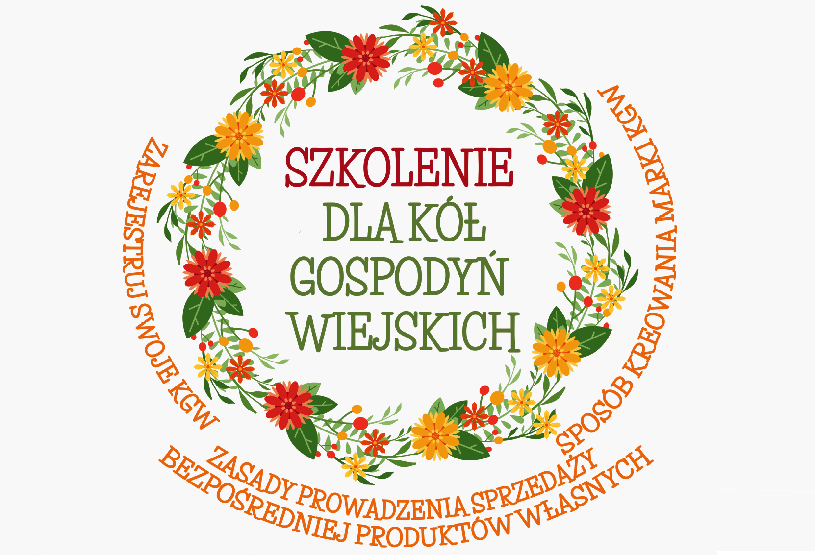 Szkolenie dla Kół Gospodyń Wiejskich