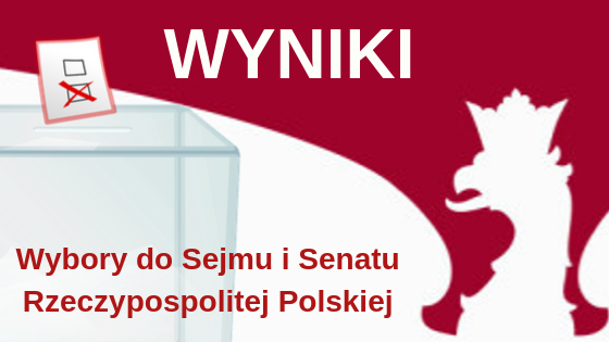 Wyniki wyborów do Sejmu RP i Senatu RP 2019