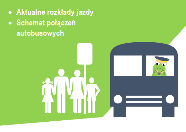 Połączenia autobusowe w Gminie Żabia Wola od 11 grudnia 2019 roku