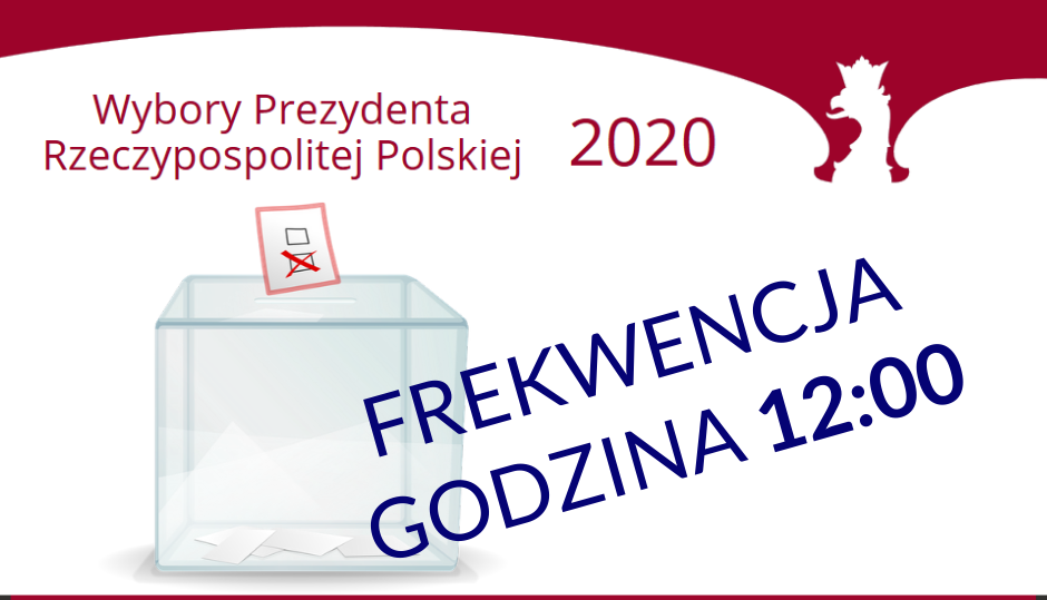 Frekwencja na godzinę 12:00