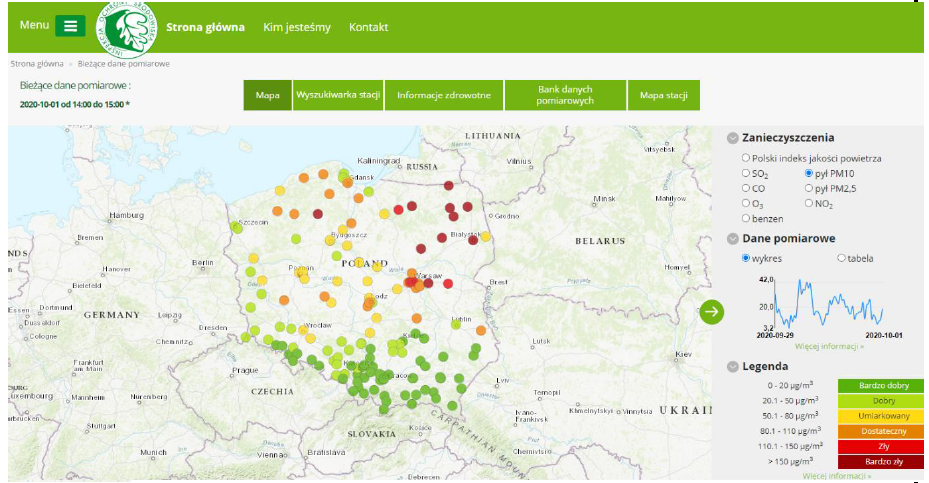 Ryzyko wystąpienia przekroczenia poziomu informowania dla pyłu zawieszonego PM10 w powietrzu