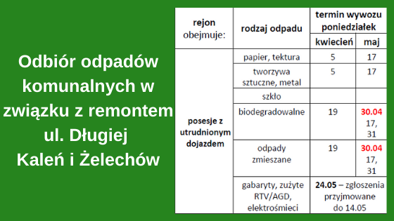 Odbiór odpadów komunalnych w związku z remontem ul. Długiej w m. Kaleń i Żelechów
