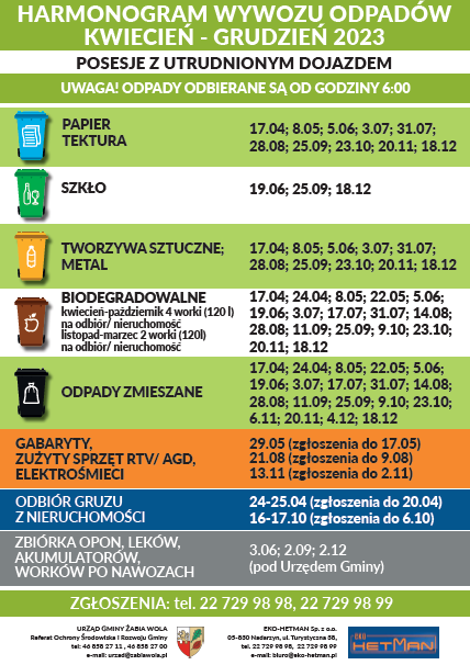 Harmonogram odbioru odpadów: 17 kwietnia - grudzień 2023 (posesje z utrudnionym dojazdem)