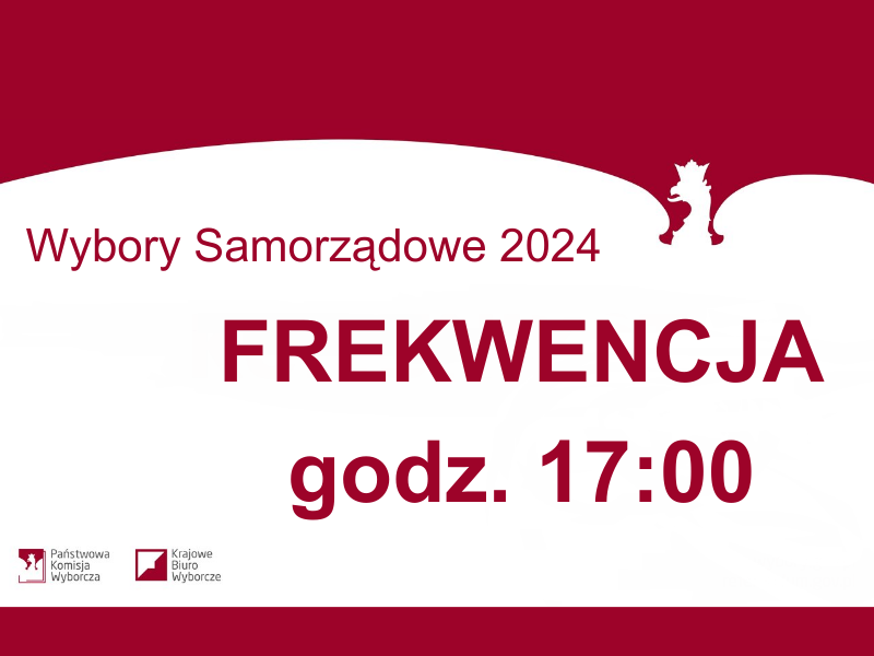 Wybory samorządowe - frekwencja na godzinę 17:00