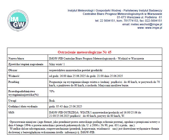 Ostrzeżenie meteorologiczne Nr 44 Ostrzeżenie meteorologiczne Nr 45