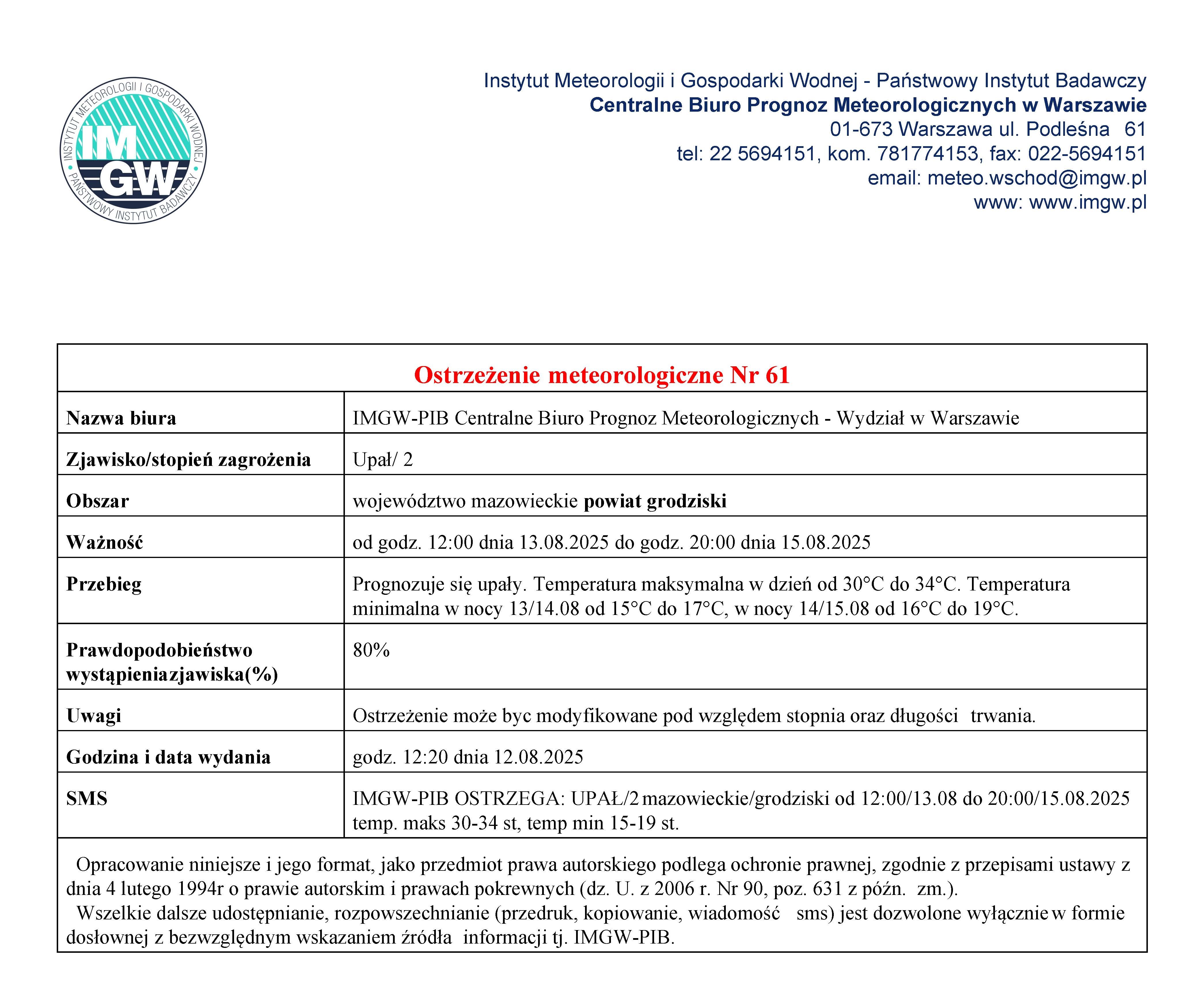 Ostrzeżenie meteorologiczne Nr 61