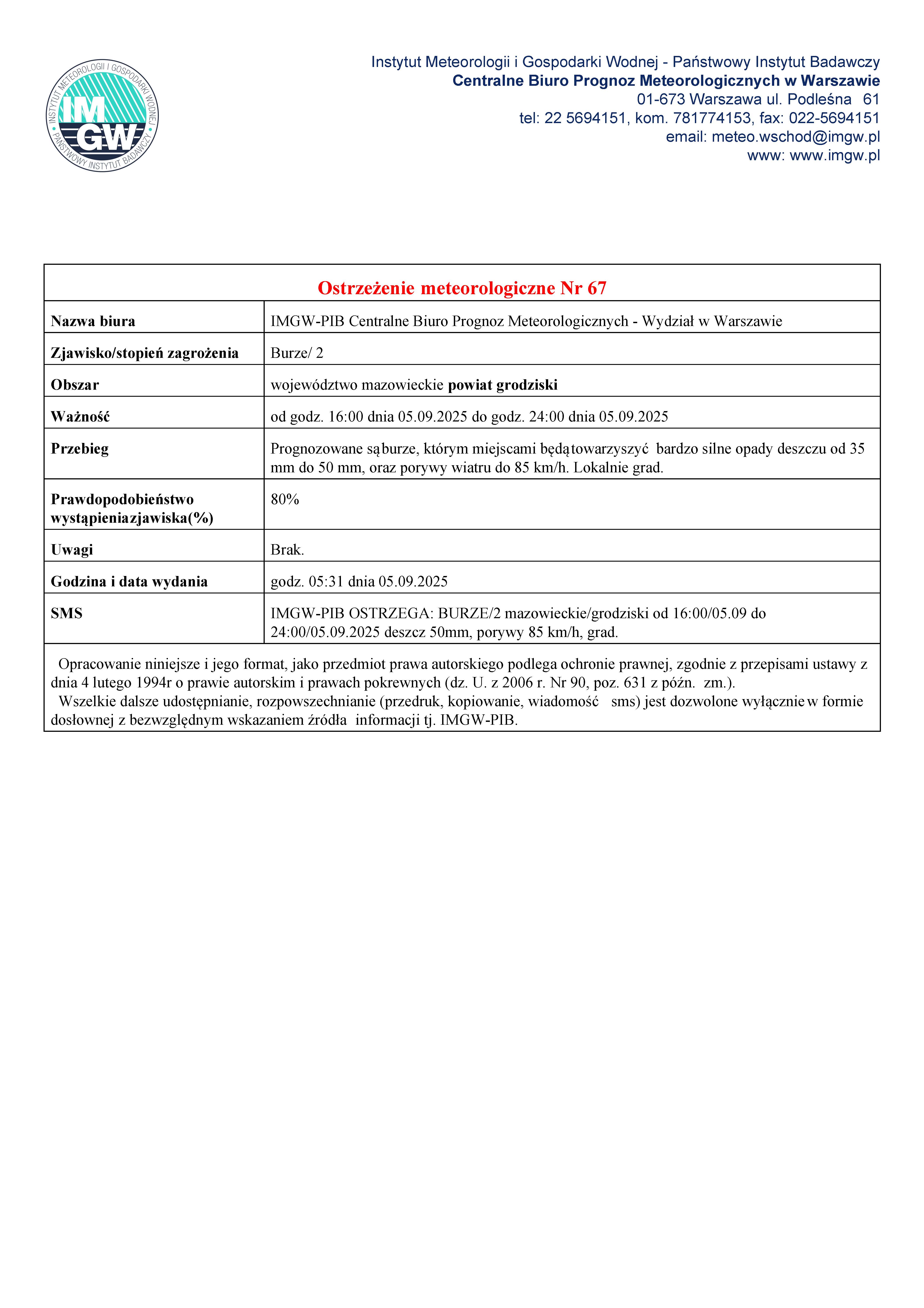 Ostrzeżenie meteorologiczne Nr 67