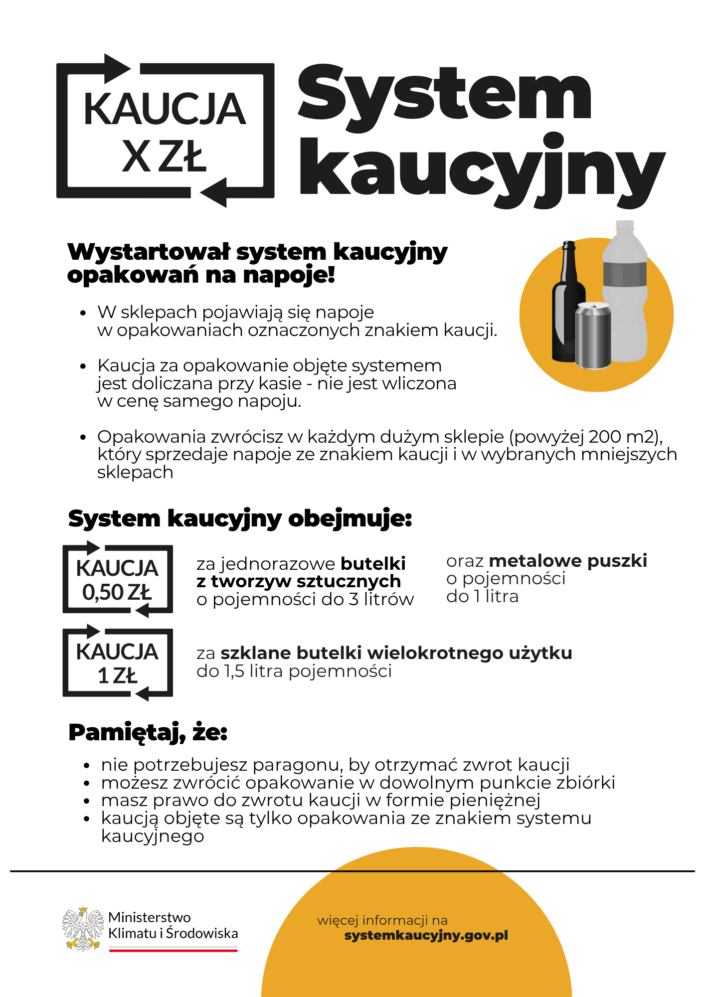 Zwrot kaucji za butelki i puszki – ruszył ogólnopolski system kaucyjny