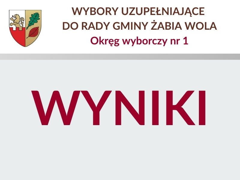Wyniki wyborów uzupełniających do Rady Gminy Żabia Wola