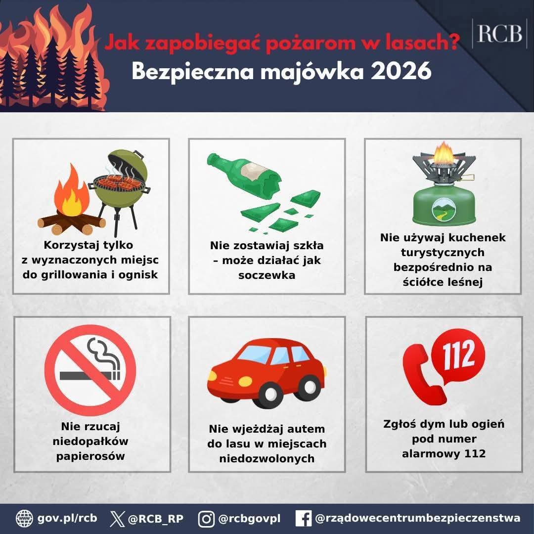 Najwyższy stopień zagrożenia pożarowego w lasach - zasady bezpieczeństwa